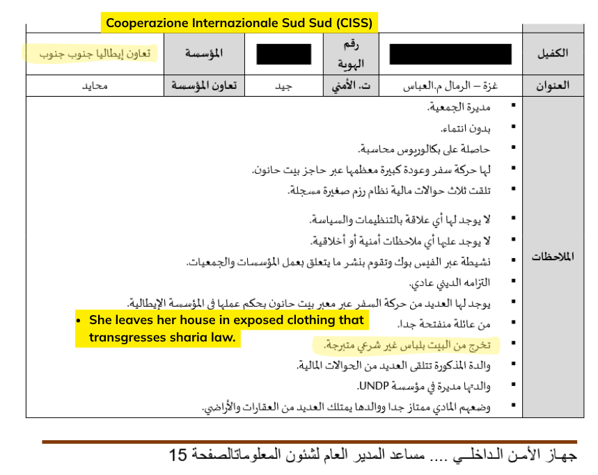 Hamas Kontrolle über NGOs in Gaza - Analyse der Einflussstrukturen 7 Hamas-internes Dokument über eine Mitarbeiterin der italienischen NGO CISS mit Bewertungen zu Verhalten, Reisen und angeblichen religiösen Normverstößen