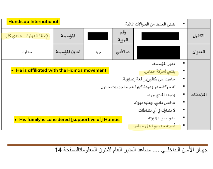 Hamas Kontrolle über NGOs in Gaza - Analyse der Einflussstrukturen 9 Hamas-internes Dokument über einen Mitarbeiter von Handicap International mit ausgewiesener Zugehörigkeit zur Hamas und Hamas-naher Familienstruktur