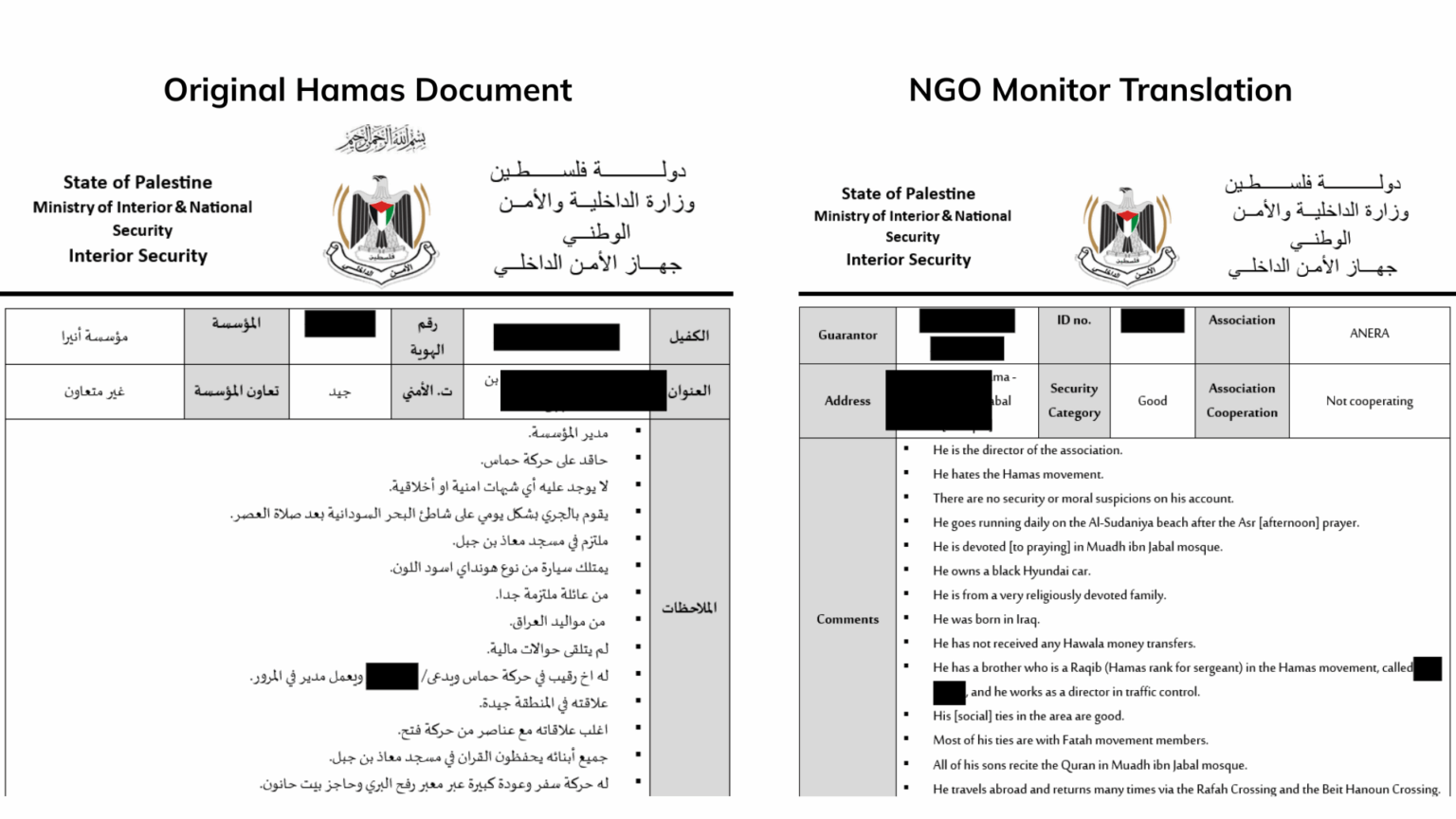 Hamas Kontrolle über NGOs in Gaza - Analyse der Einflussstrukturen 4 Vergleich zwischen einem Hamas-Sicherheitsdossier über einen ANERA-Mitarbeiter und der englischen Übersetzung durch NGO Monitor mit detaillierten Angaben zu politischen Einstellungen, religiösem Verhalten und sozialen Kontakten