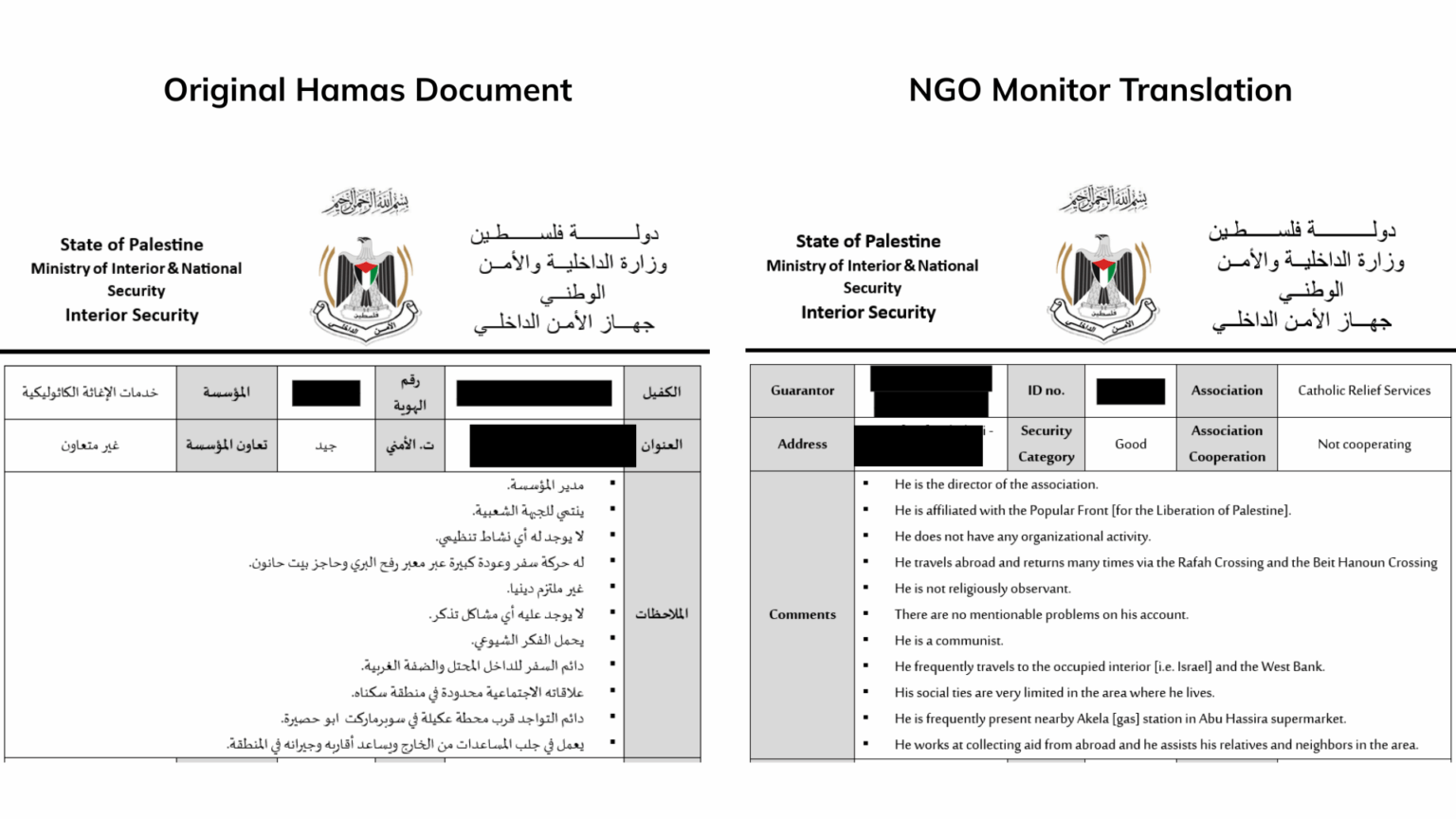 Hamas Kontrolle über NGOs in Gaza - Analyse der Einflussstrukturen 2 Vergleichsdarstellung eines Hamas-Sicherheitsdokuments und der NGO-Monitor-Übersetzung zu einem Mitarbeiter von Catholic Relief Services mit PFLP-Zugehörigkeit und sicherheitsrelevanten Angaben